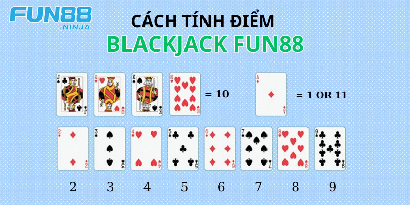 cach-tinh-diem-blackjack-fun88